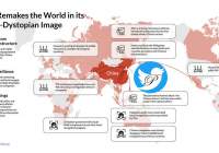 امپریالیسم آی‌تی چین کمونیست، اقتصاد جهان را تغییر می‌دهد