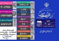 ۲۱۷ بیمار مبتلا به کووید۱۹ در شبانه روز گذشته در ایران جان خود را از دست دادند